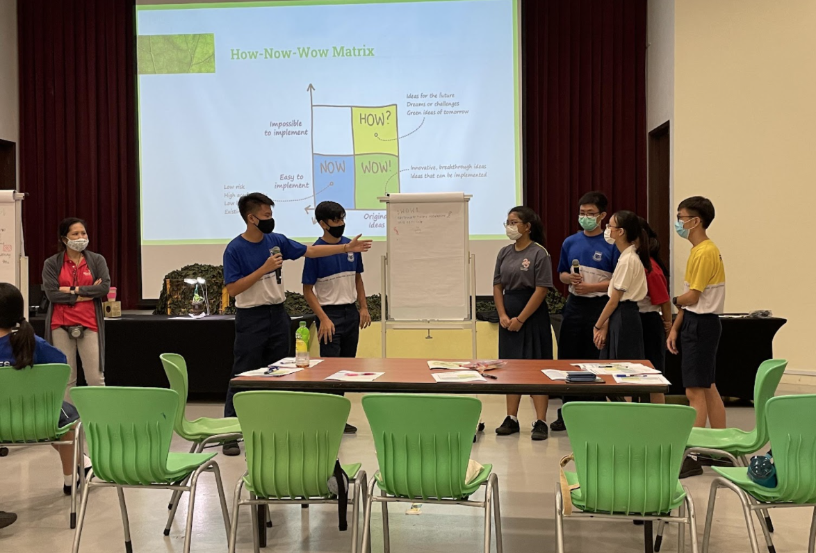 Students wearing masks present in front of a How-Now-Wow Matrix slide in a school hall.